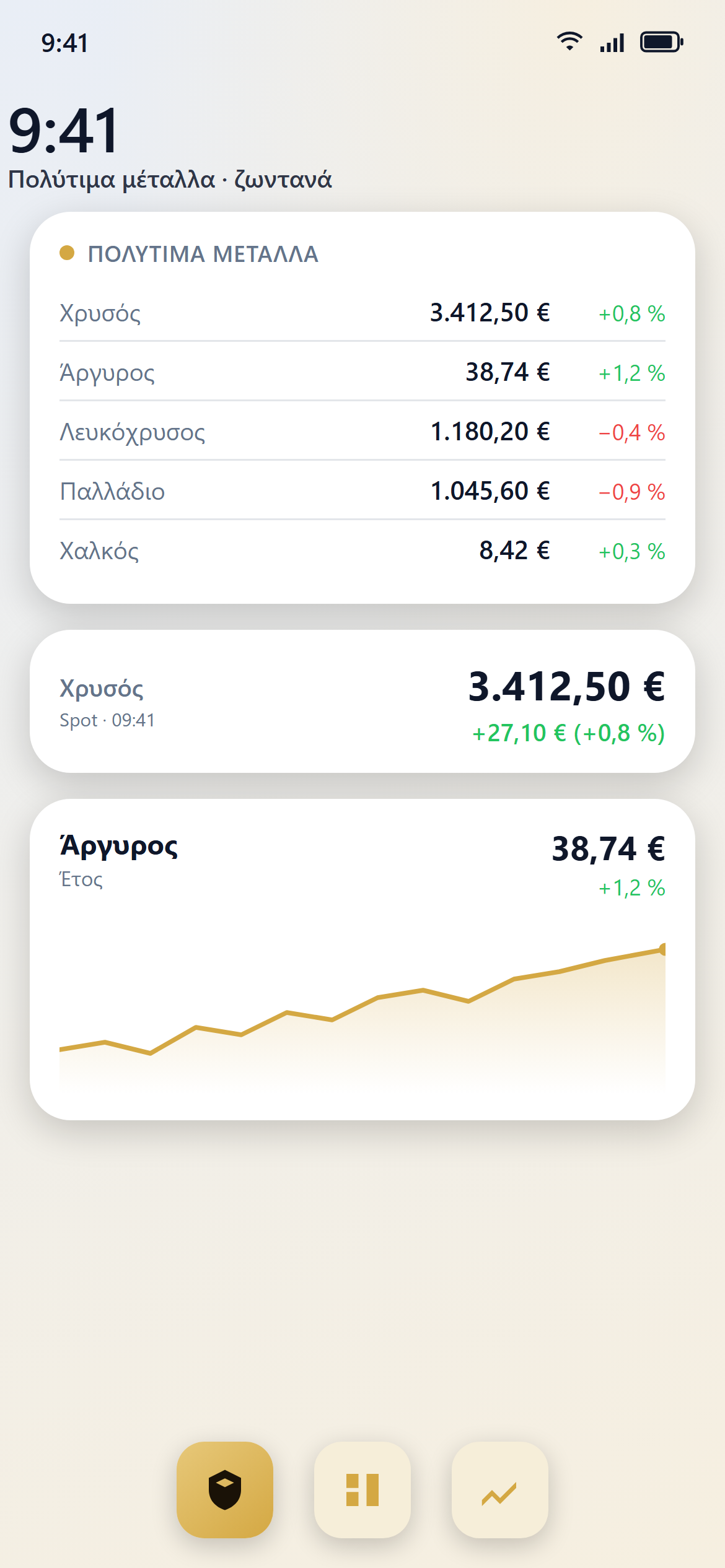 Widgets αρχικής οθόνης (Φωτεινό)