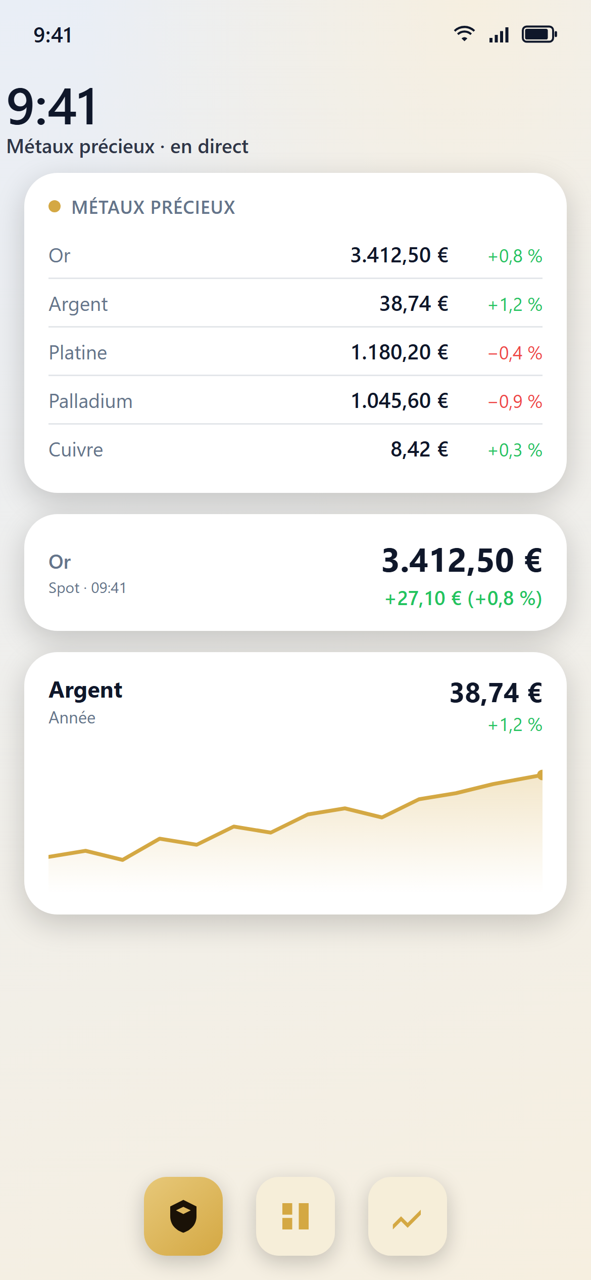 Widgets écran d'accueil (Clair)