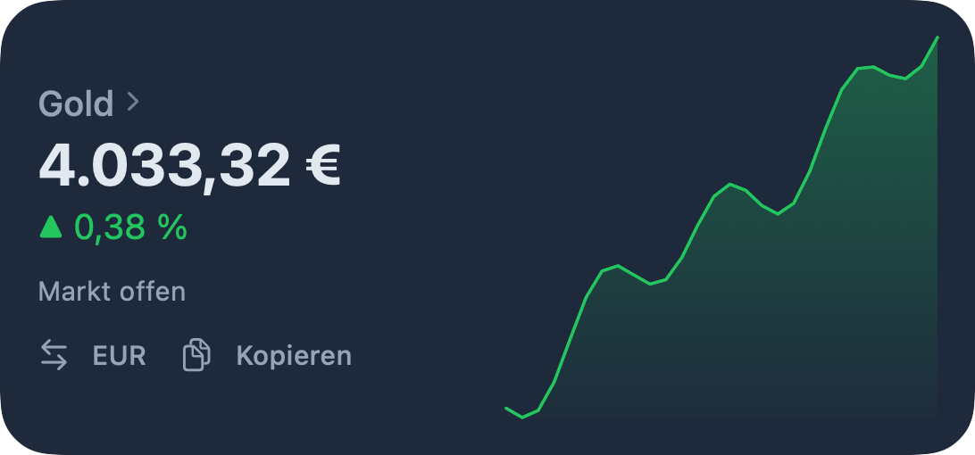 macOS widget: Prezzo singolo
