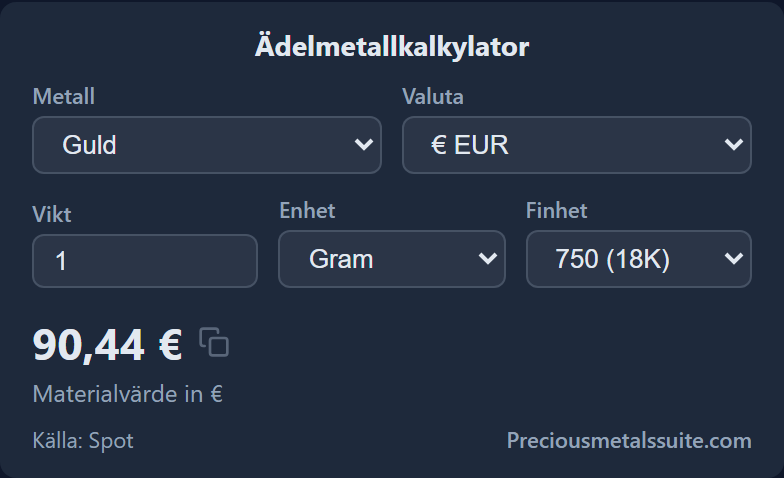 Ädelmetallkalkylator -modul