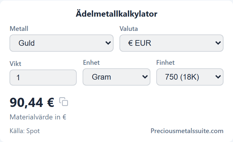 Ädelmetallkalkylator -modul
