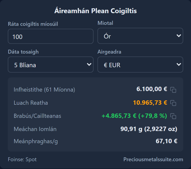 Savings Plan Calculator  module