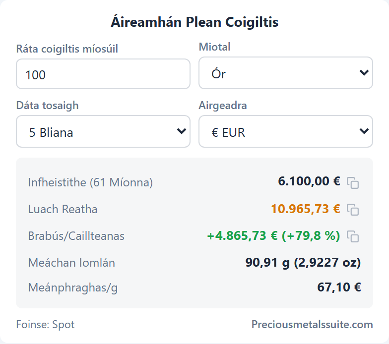 Savings Plan Calculator  module