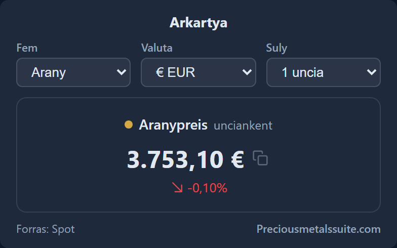 Árkártya  modul
