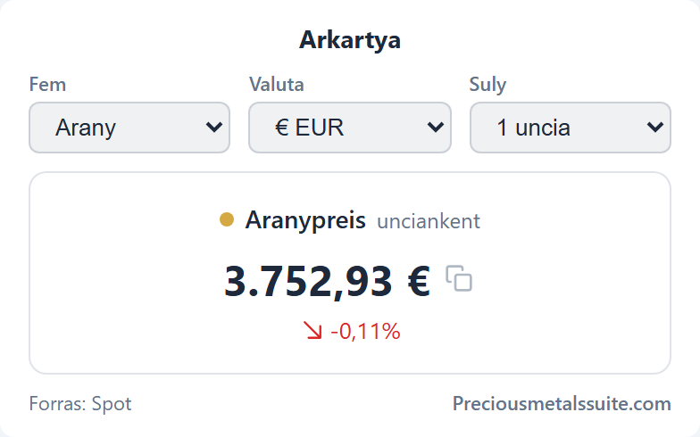Árkártya  modul