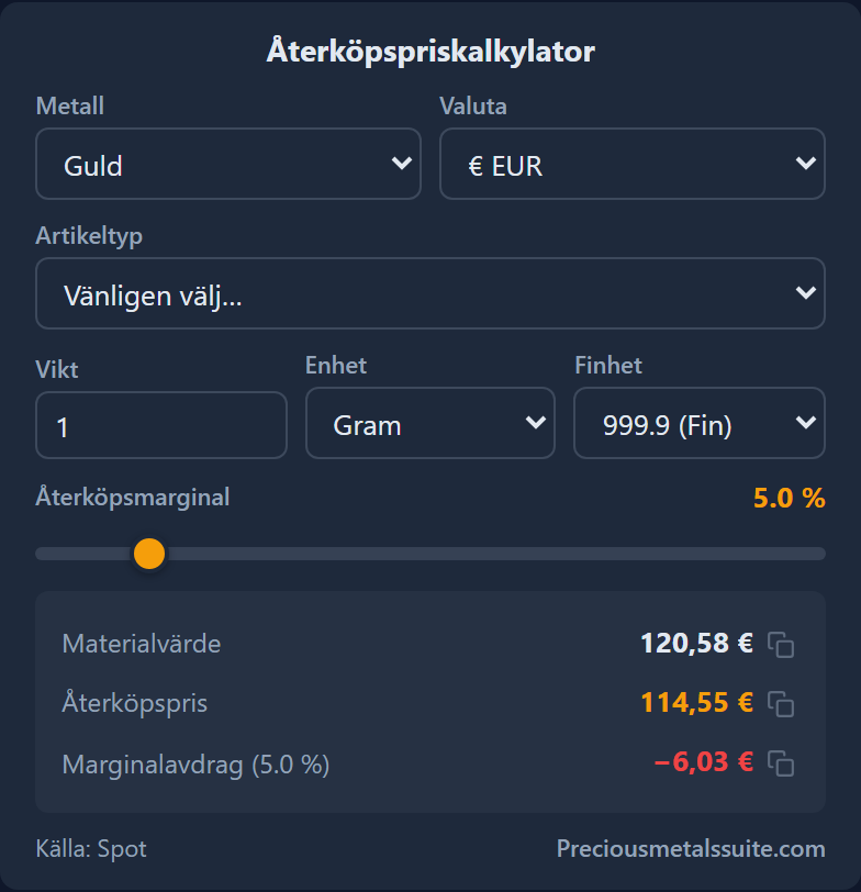 Återköpskalkylator -modul