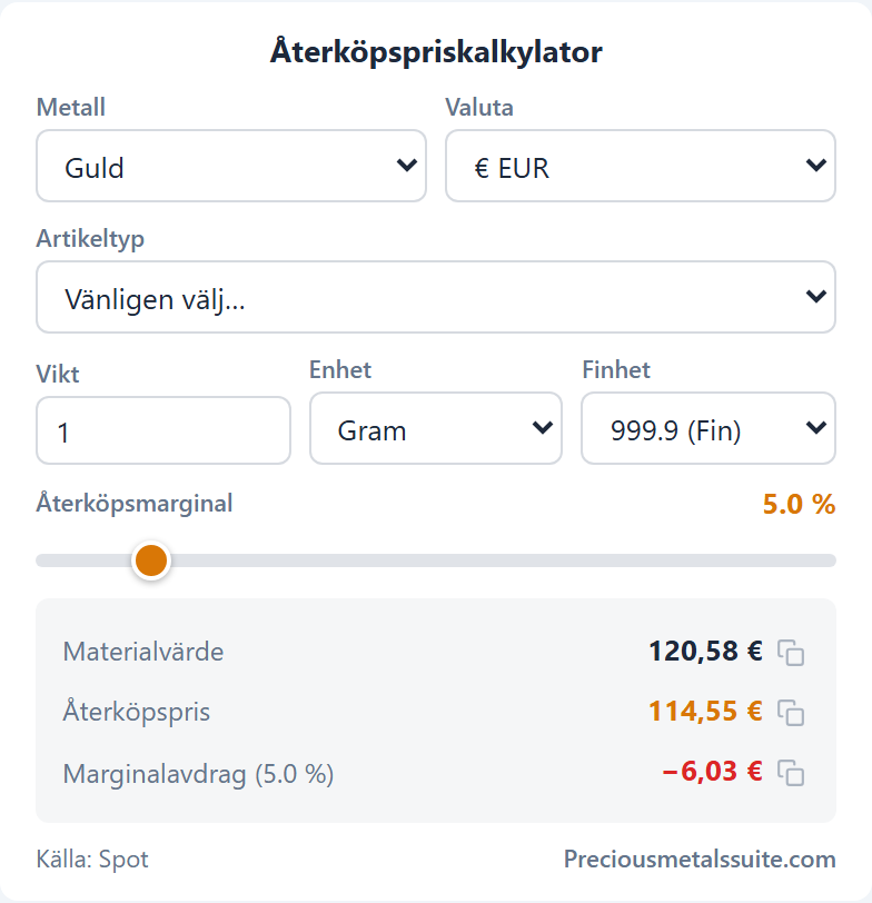 Återköpskalkylator -modul