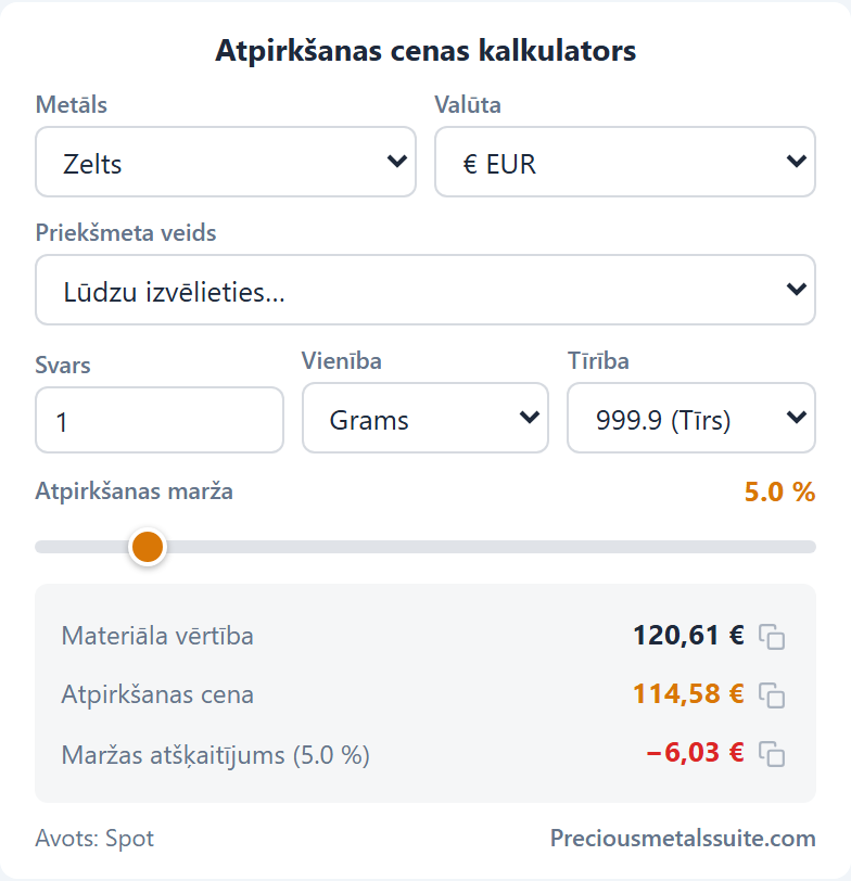 Atpirkšanas kalkulators  modulis