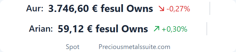 Ταινία Τιμής Ενότητα 