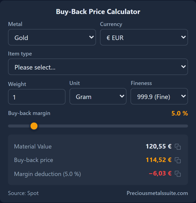 Buy-Back Calculator  module