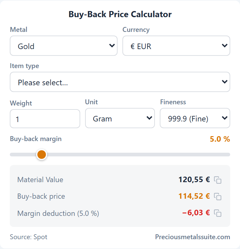 Buy-Back Calculator  module