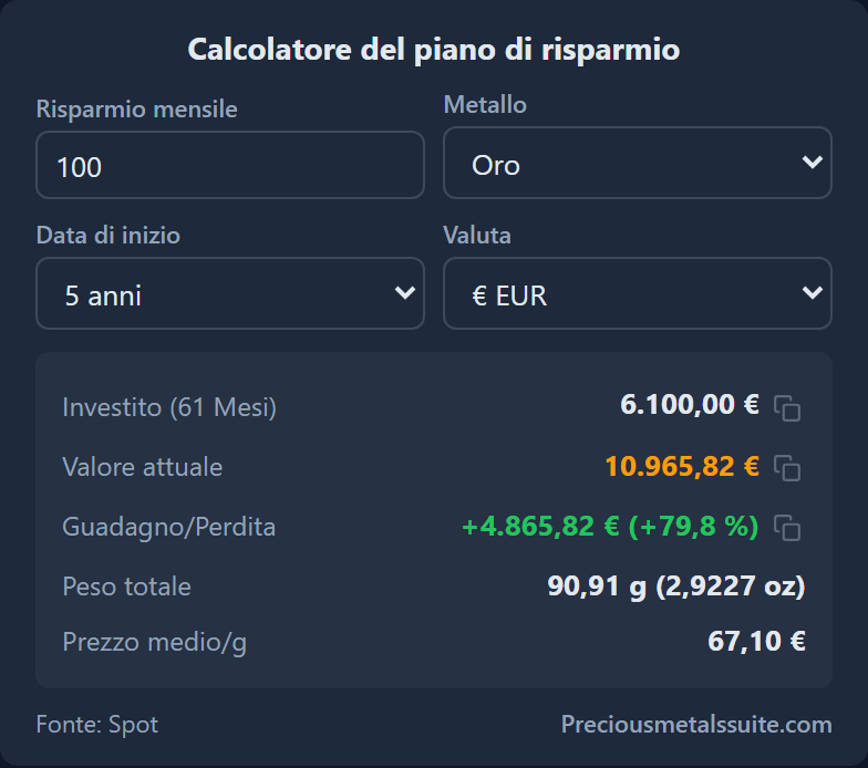 Calcolatore Piano di Risparmio Modulo 
