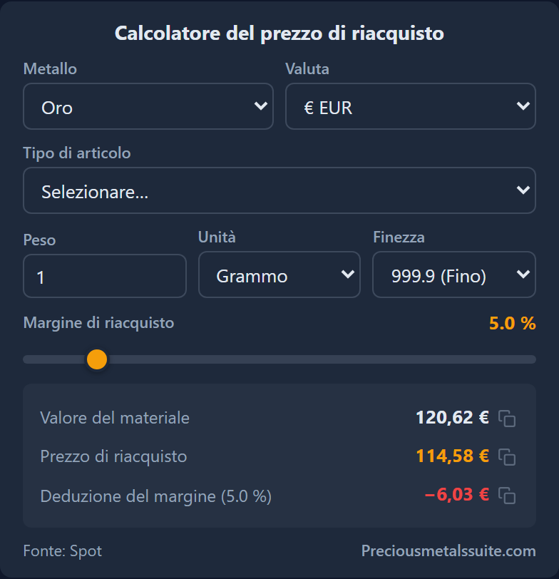 Calcolatore Riacquisto Modulo 