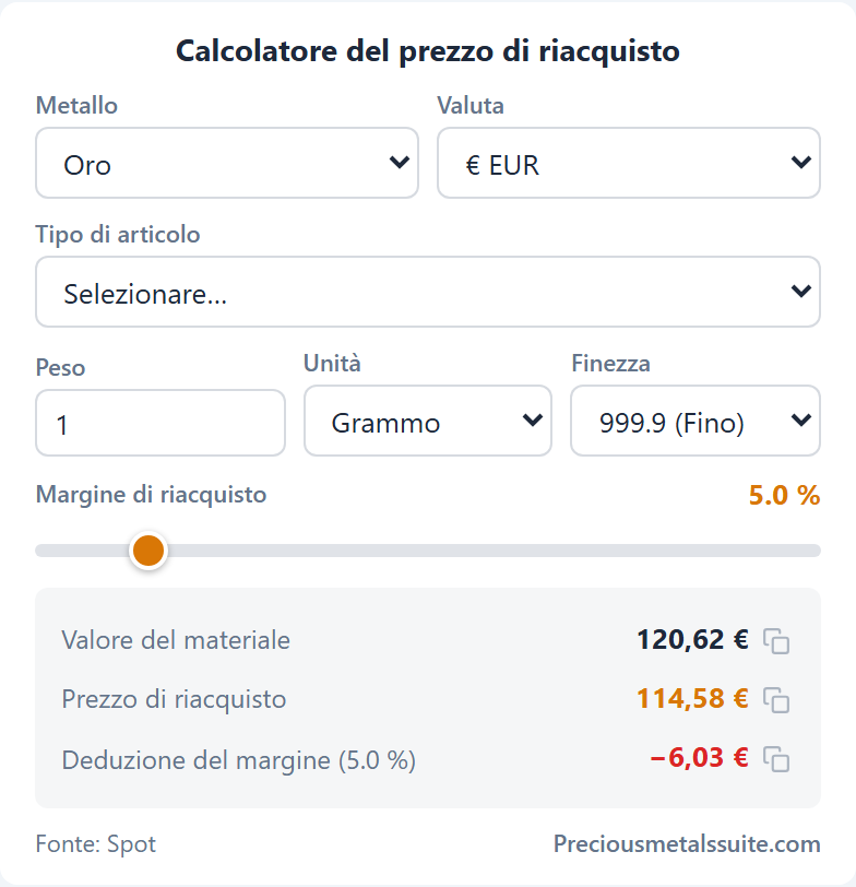 Calcolatore Riacquisto Modulo 
