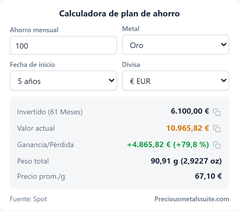 Calculadora de Plan de Ahorro Módulo 