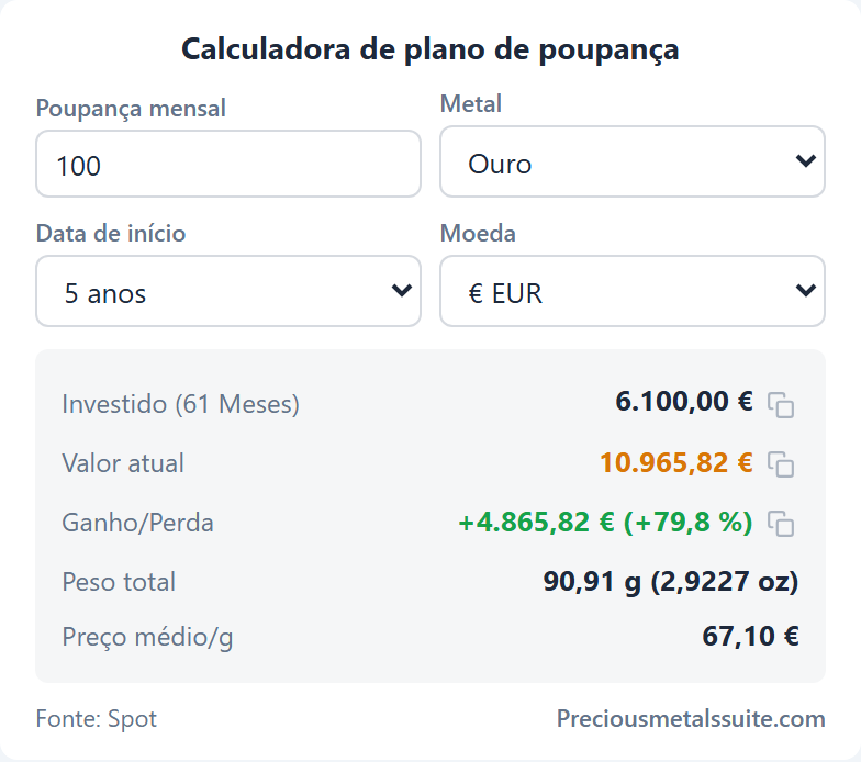 Calculadora de Plano de Poupança Módulo 