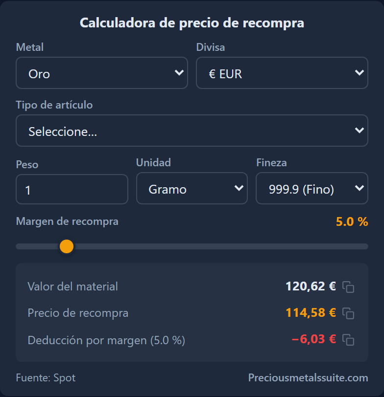 Calculadora de Recompra Módulo 