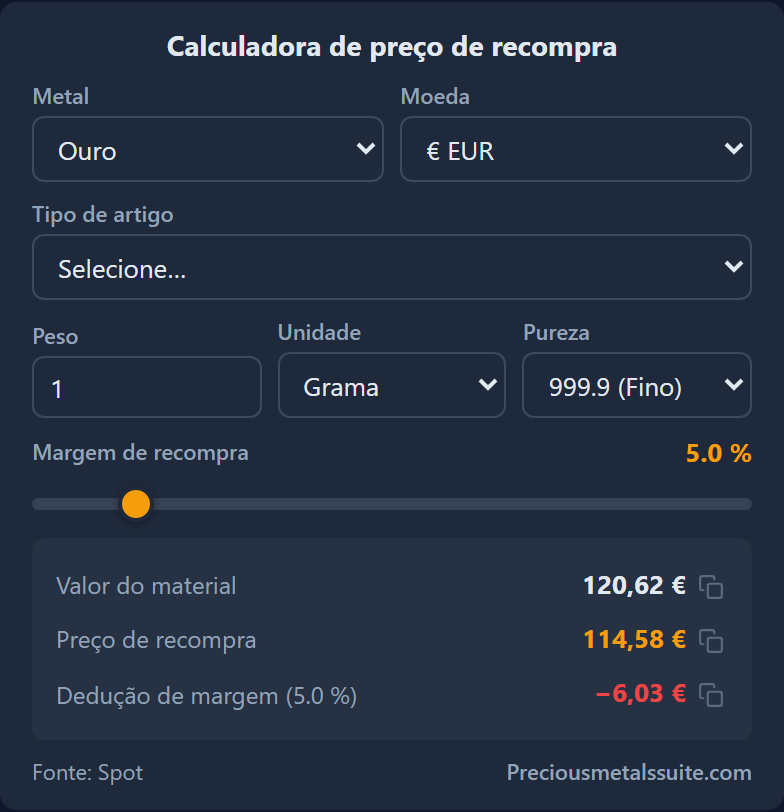 Calculadora de Recompra Módulo 