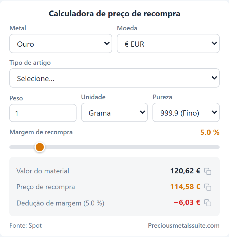 Calculadora de Recompra Módulo 