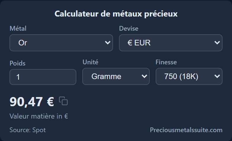 Calculateur de métaux précieux Module 