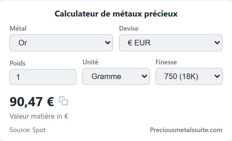Calculateur de métaux précieux Module 