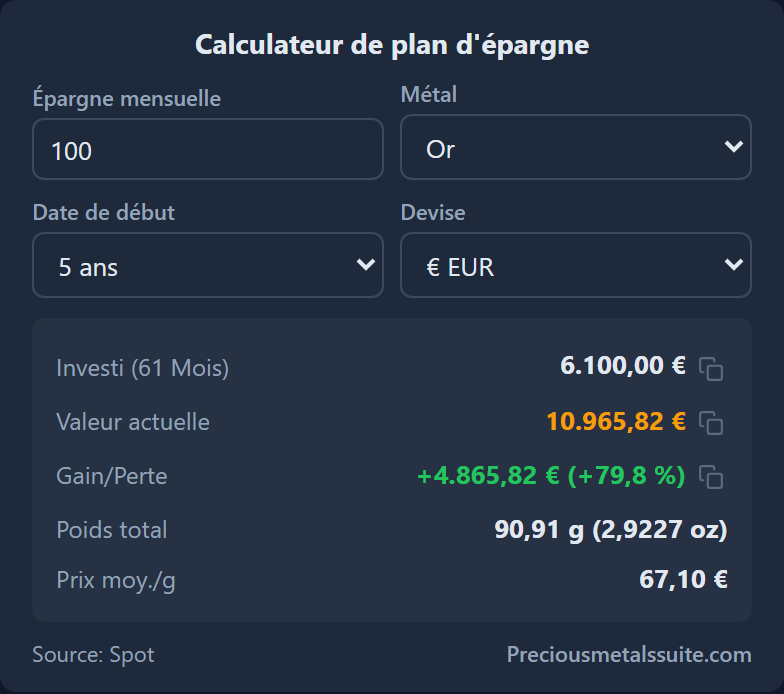 Calculateur de plan d'épargne Module 