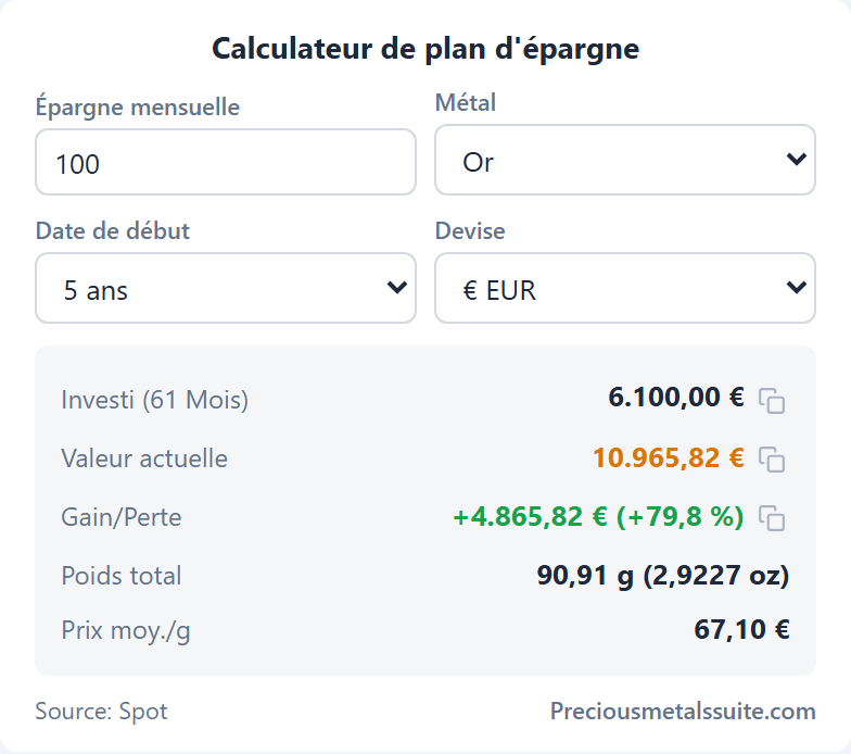 Calculateur de plan d'épargne Module 