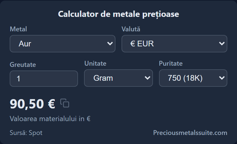 Calculator metale prețioase Modul 
