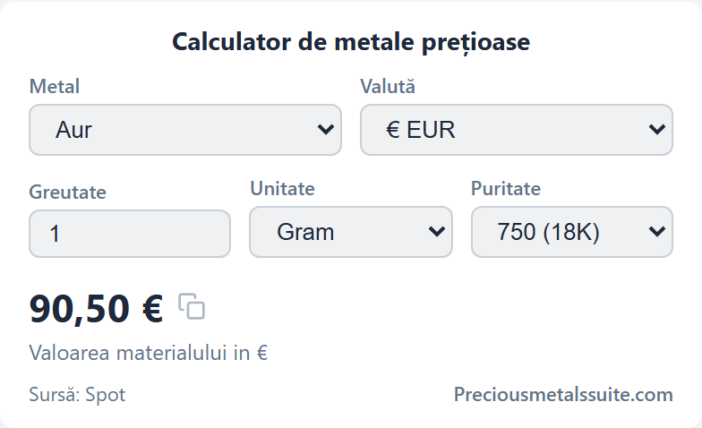 Calculator metale prețioase Modul 