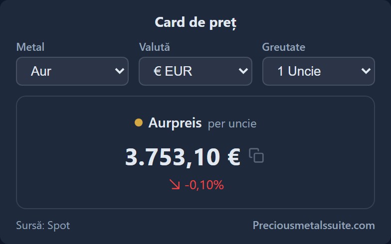 Card preț Modul 