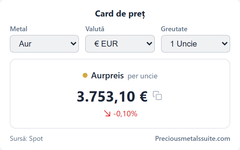 Card preț Modul 