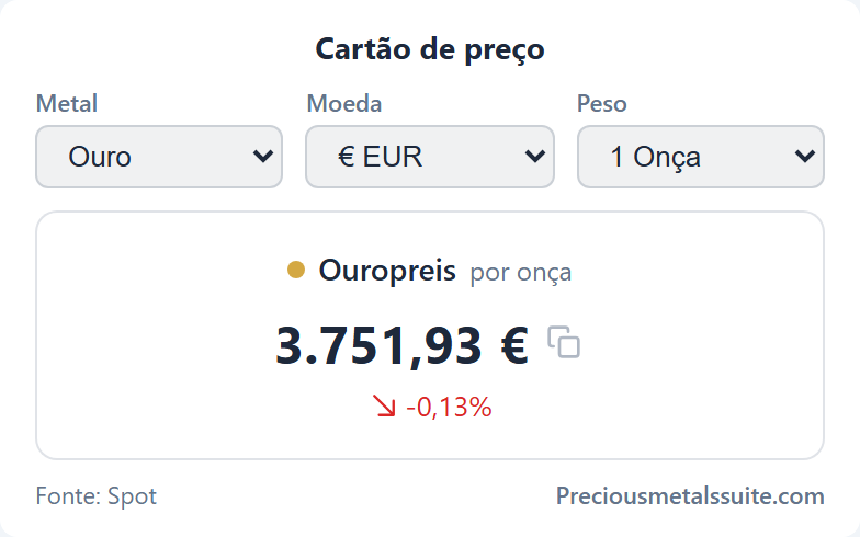Cartão de Preço Módulo 
