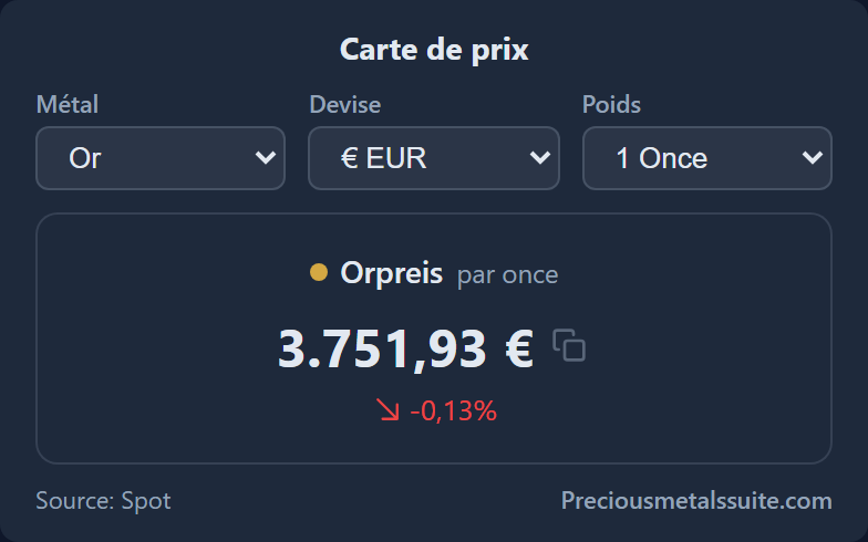 Carte de cours Module 