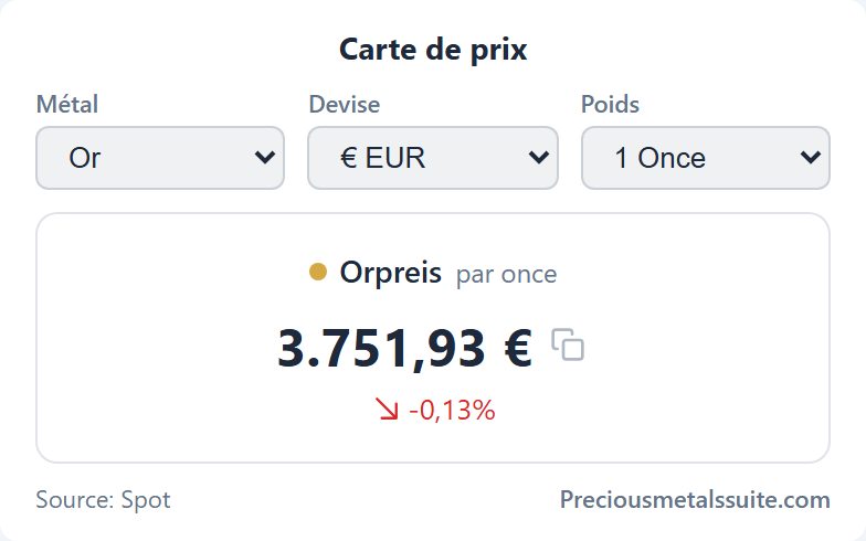 Carte de cours Module 