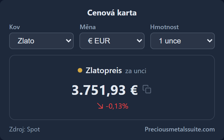Cenová karta Modul 