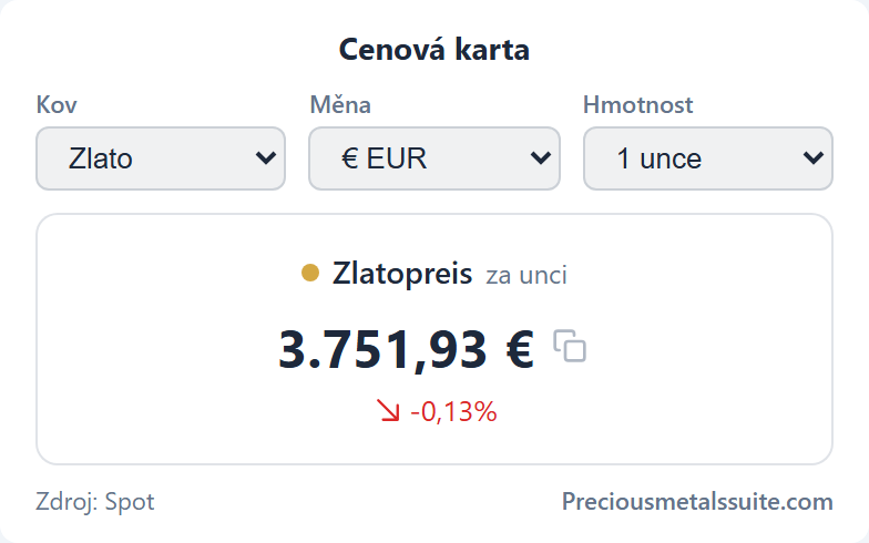 Cenová karta Modul 