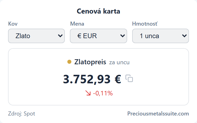 Cenová karta Modul 