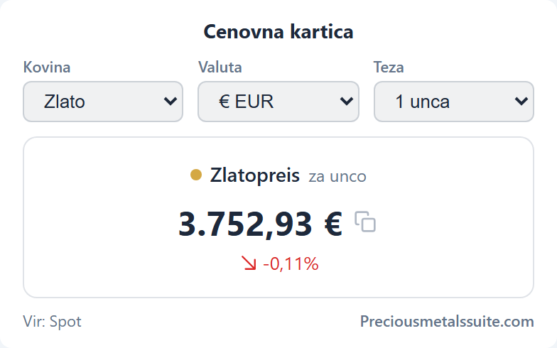 Cenovna kartica Modul 