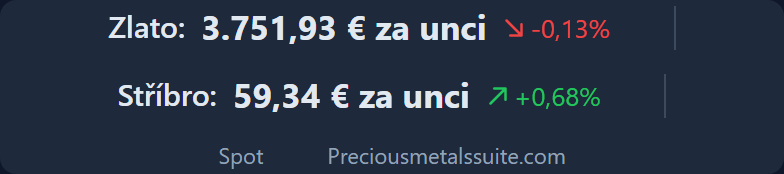 Cenový pás Modul 