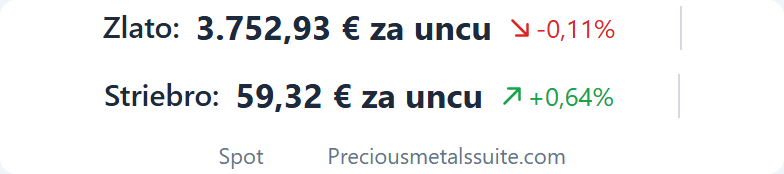 Cenový pruh Modul 