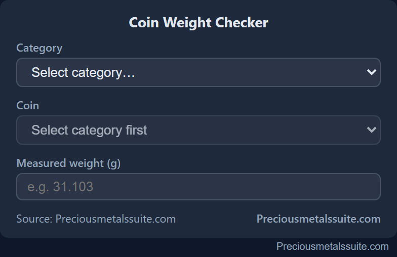 Coin Weight  module