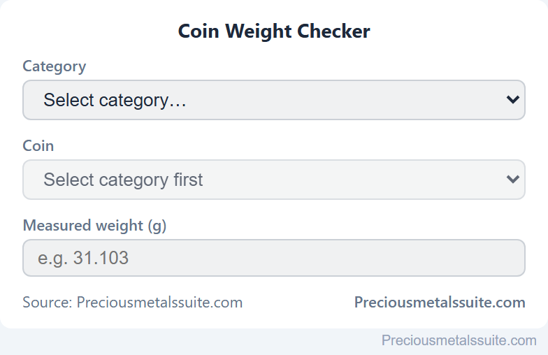Coin Weight  module