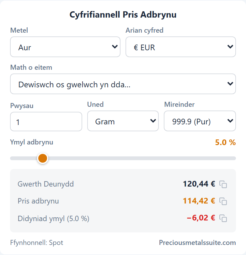 Αριθμομηχανή Επαναγοράς Ενότητα 