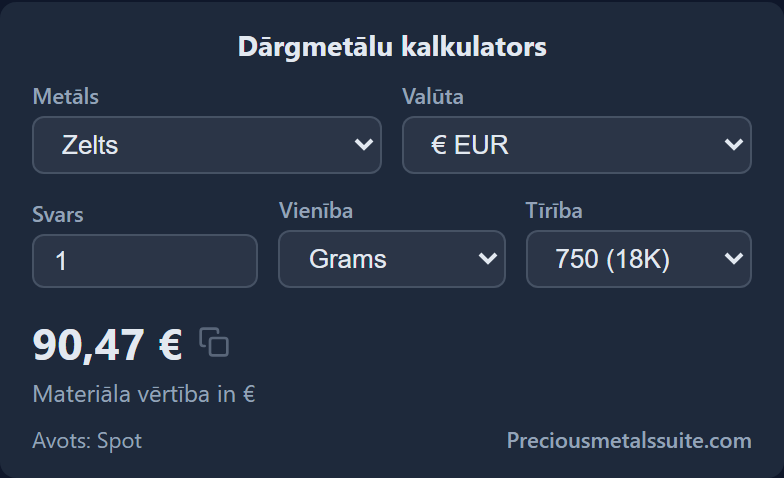 Dārgmetālu kalkulators  modulis