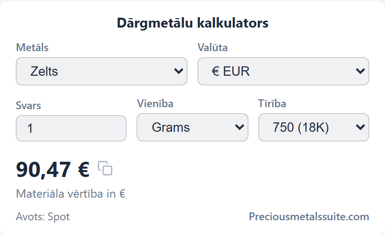 Dārgmetālu kalkulators  modulis