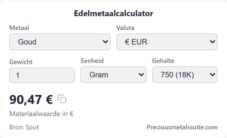 Edelmetaalrekenmachine Module 