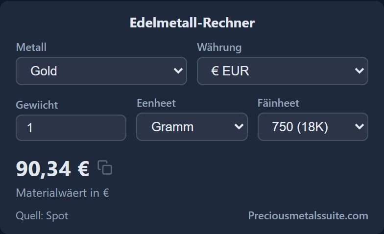 Calculateur de métaux précieux Module 