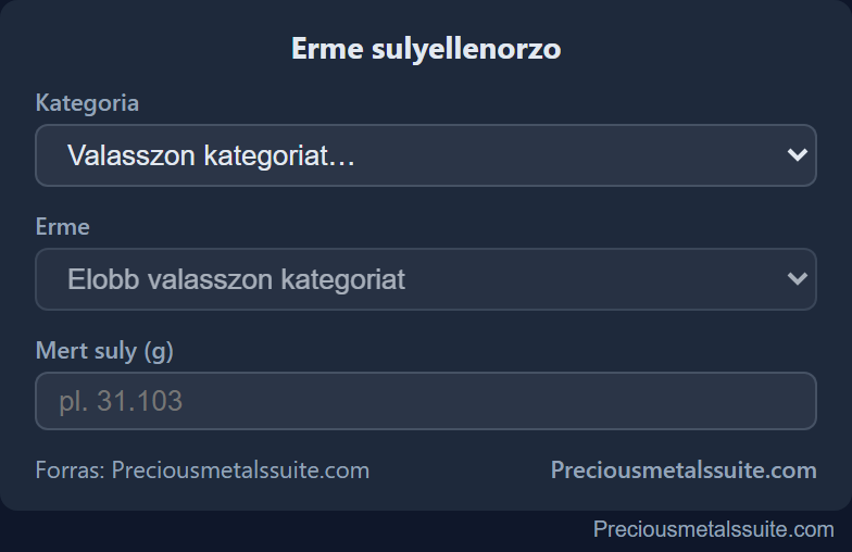 Érme súly  modul