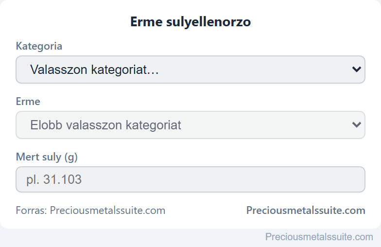 Érme súly  modul