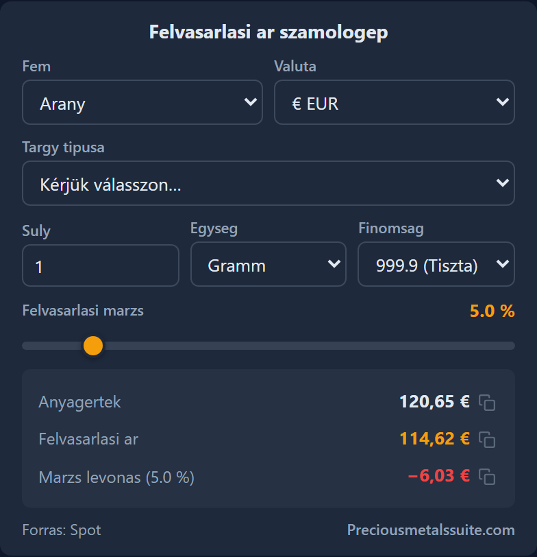 Visszavásárlási kalkulátor  modul